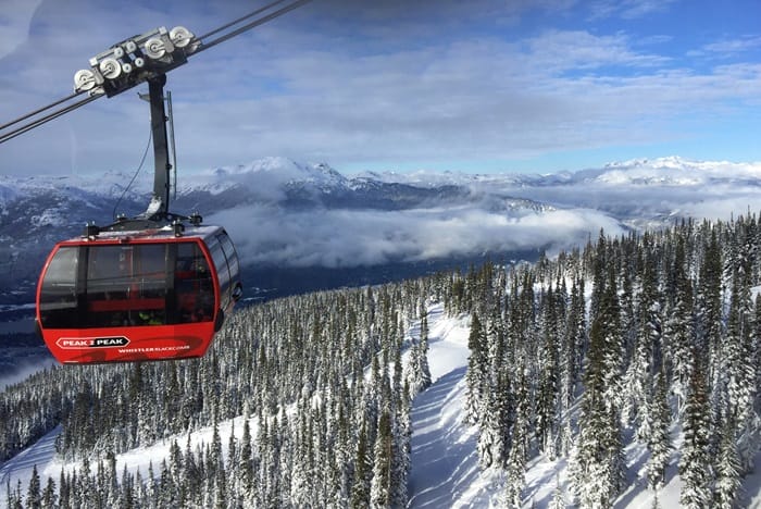 gondola ride on your whistler getaway - a nice cabin over the snowy mountains of british columbia